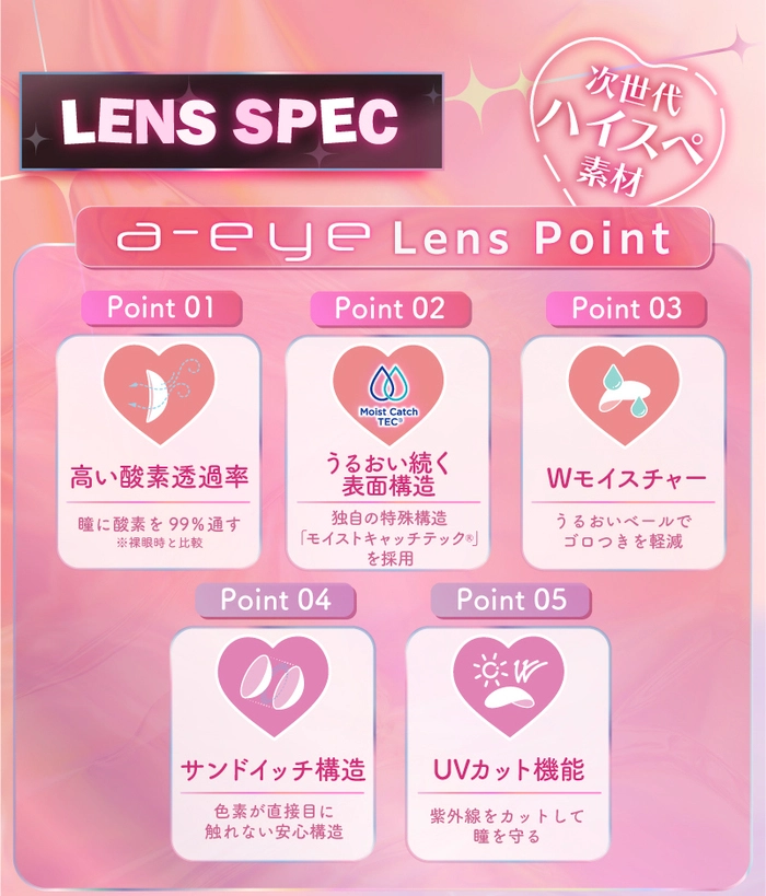 エーアイ　カラコン　レンズスペック