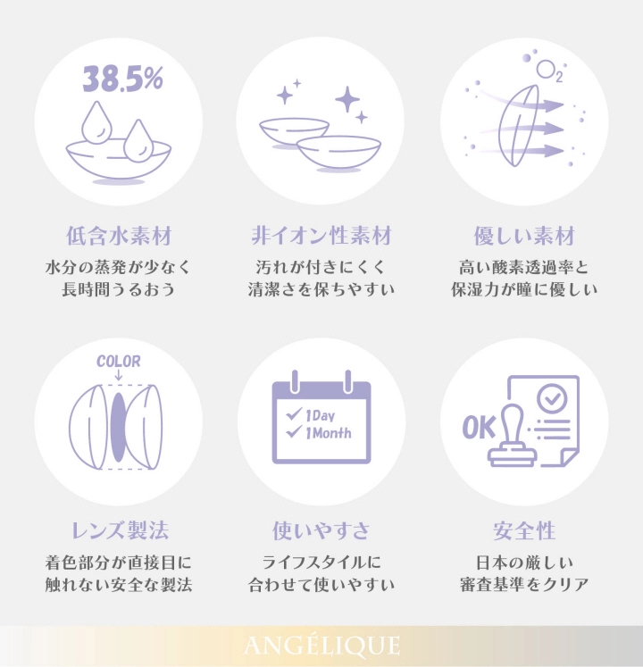 アンジェリーク　ソヨン　レンズスペック