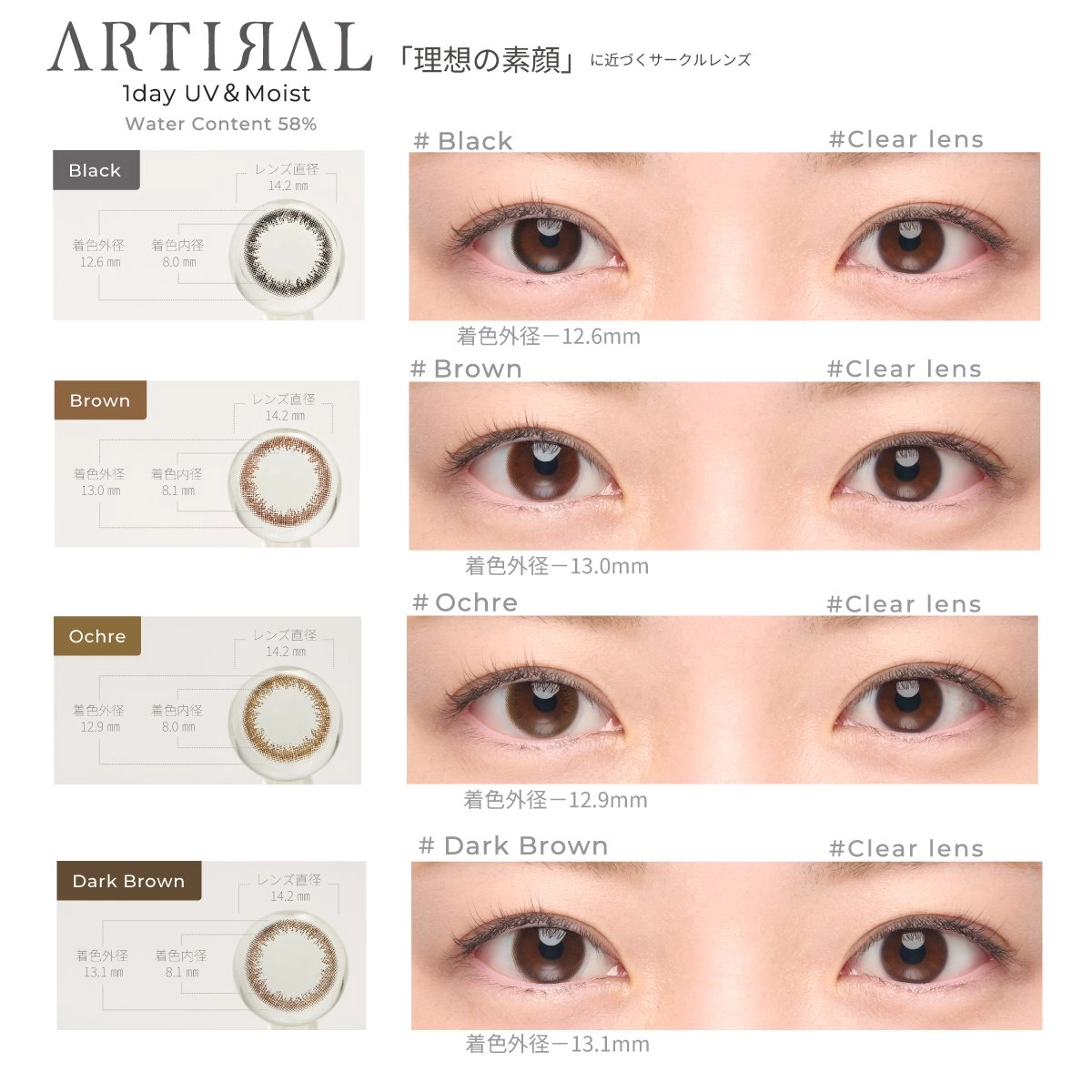 アーティラル高含水 ARTIRAL UVM 1day 58％