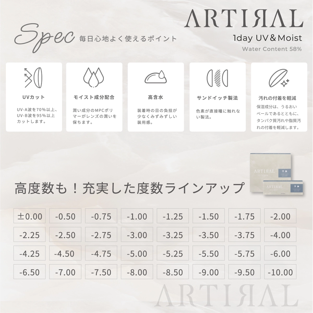 アーティラル高含水 ARTIRAL UVM 1day 58％