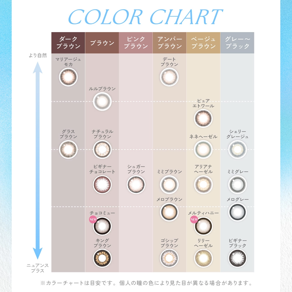 キャンディーマジック　1day　カラーチャート