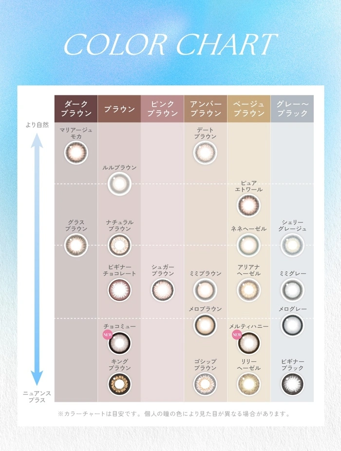 キャンディーマジック　カラーチャート