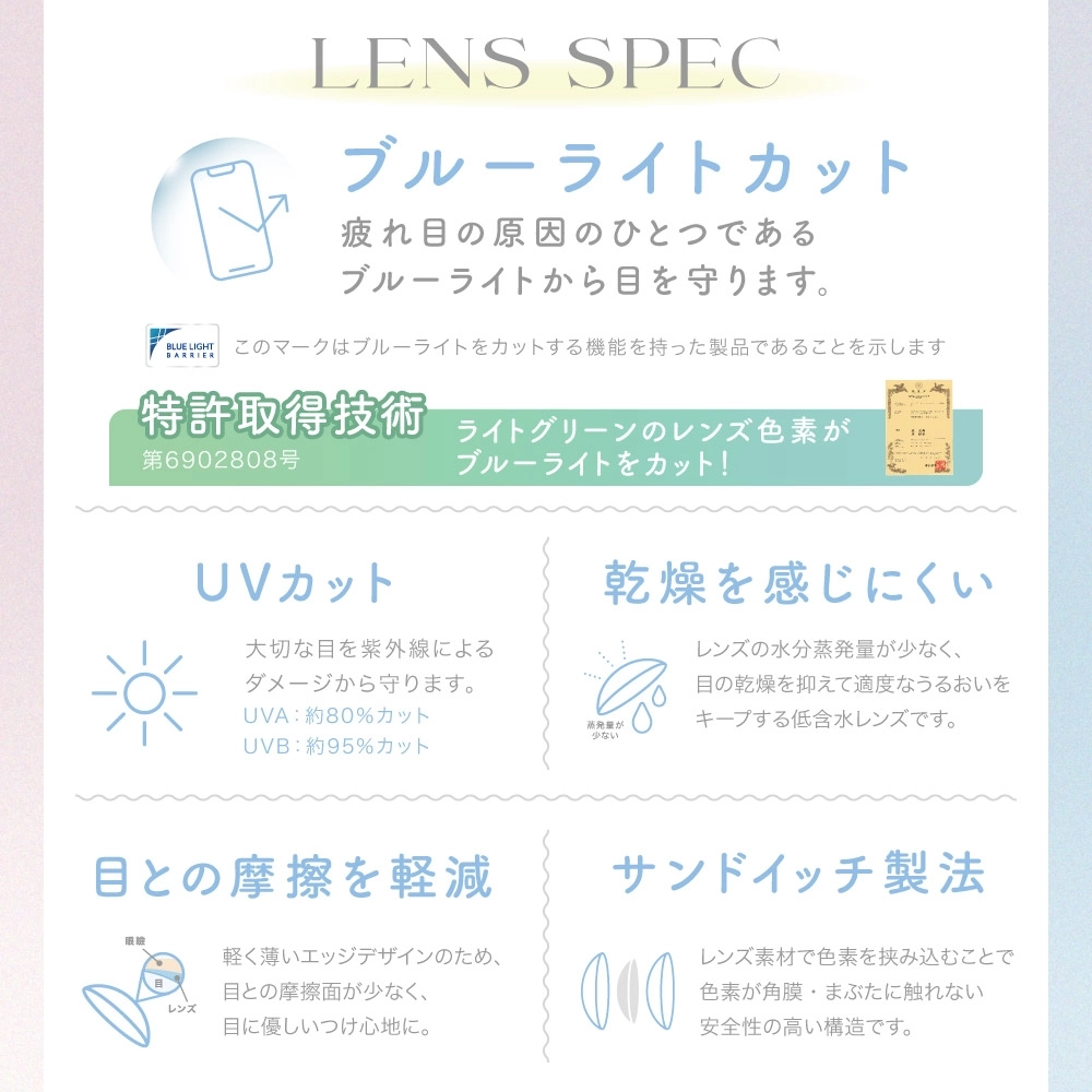 キャンディーマジック CandyMagic