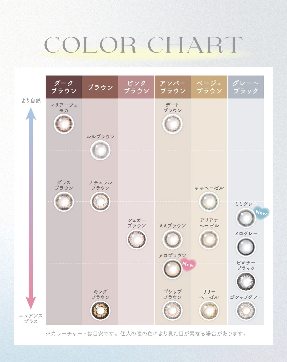 キャンディーマジック　カラコン　　CandyMagic