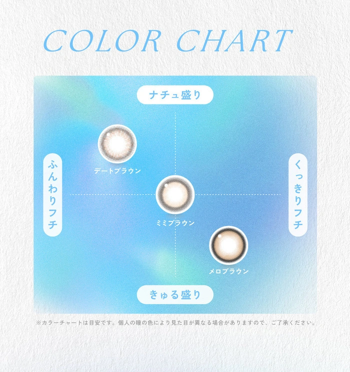 キャンディーマジック　カラコン　鈴木愛理　メインビジュアル