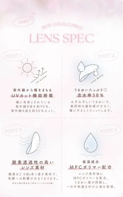 チューズミー　レンズスペック