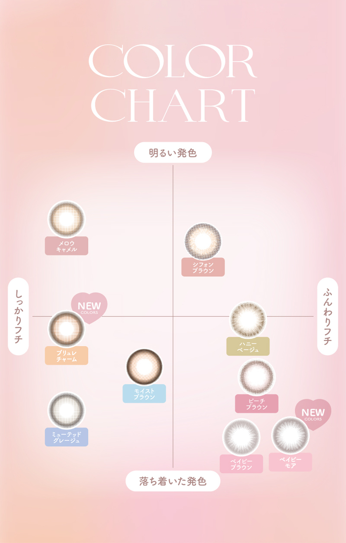 チューズミー　ゆうこす　カラーチャート