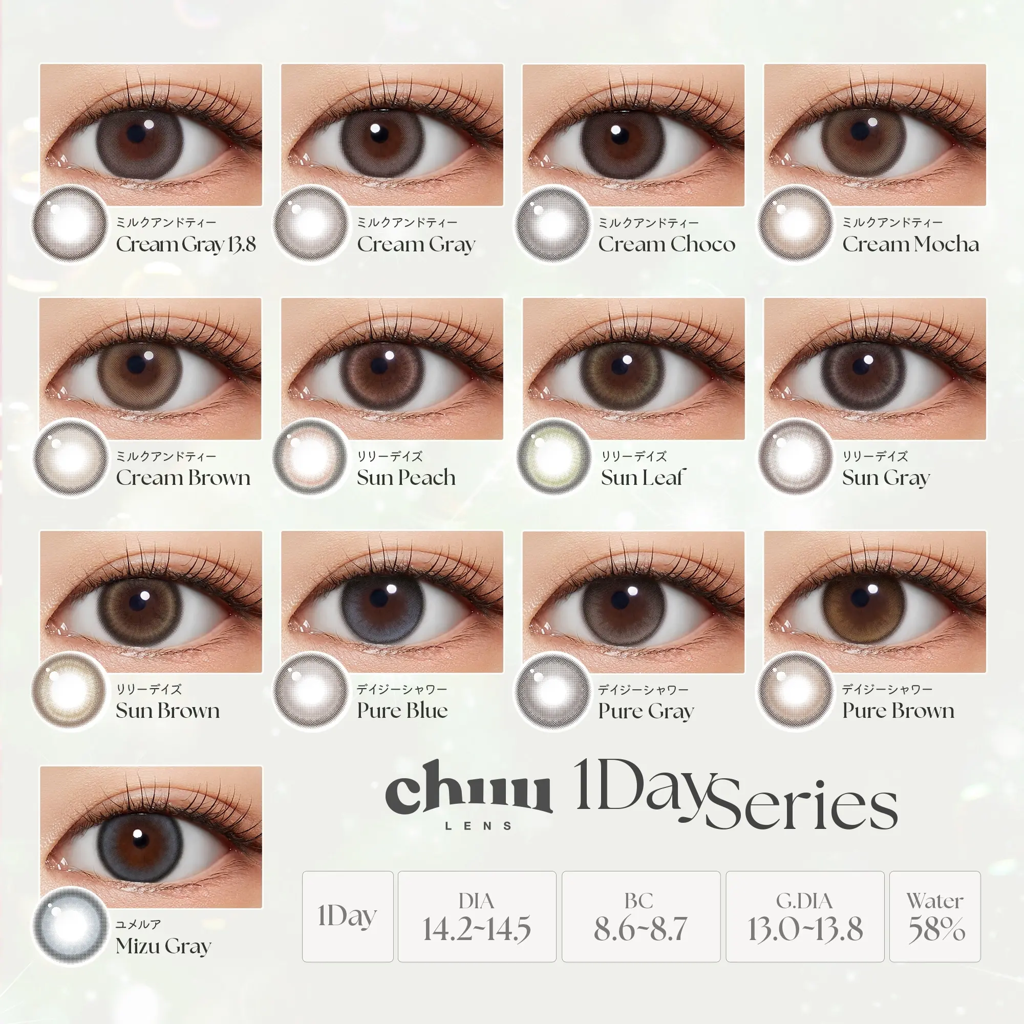 チューレンズ chuu LENS