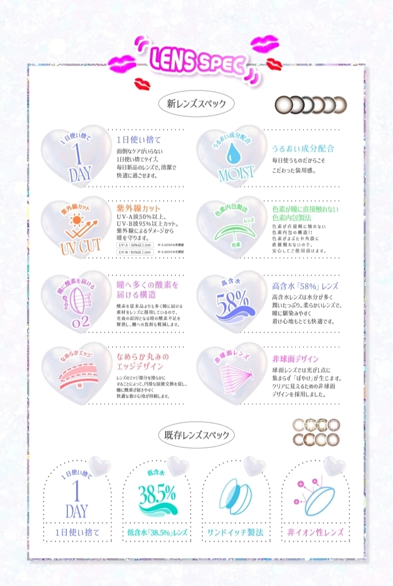 超モテコンウルトラワンデー　カラコン　　超モテコンウルトラワンデー