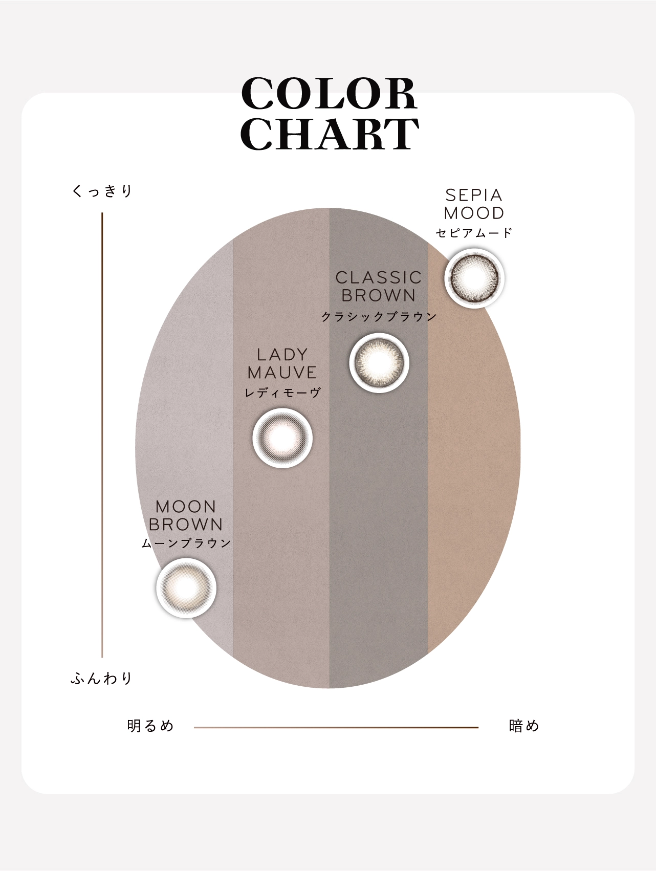 クレイネル　小嶋陽菜　カラーチャート