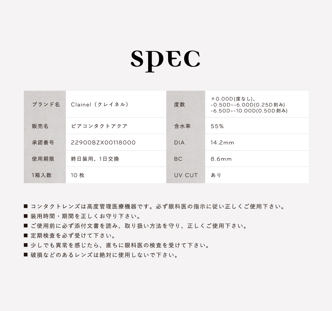 クレイネル　小嶋陽菜　レンズスペック