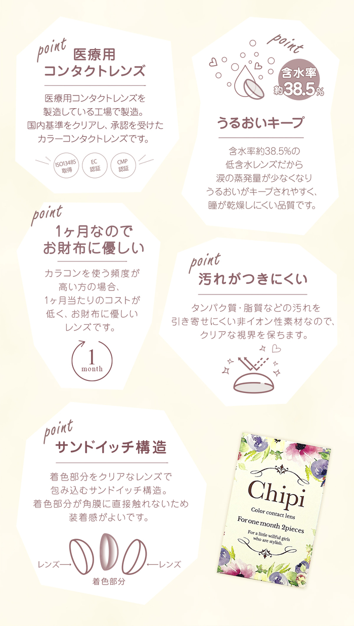 シピ　高崎ももこ　レンズスペック