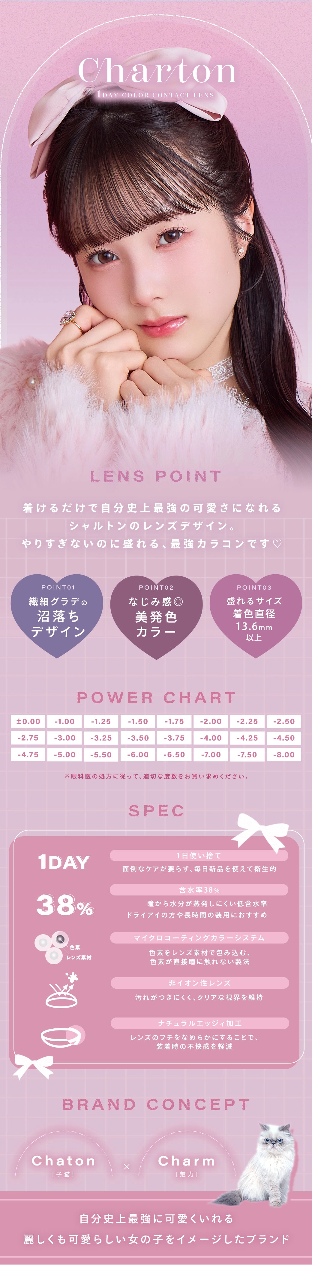 カラコン シャルトン .webp　レンズスペック