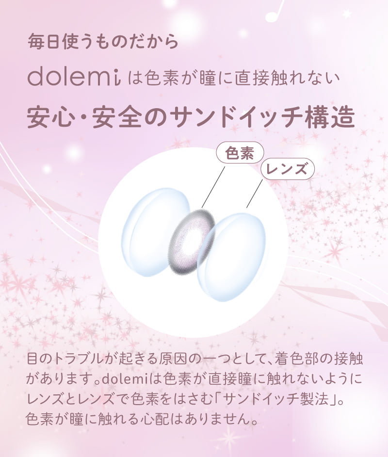 ドレミ カラコン