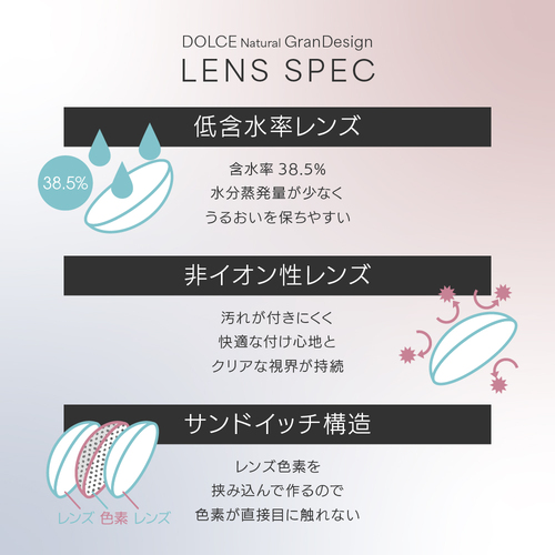 ドルチェナチュラル