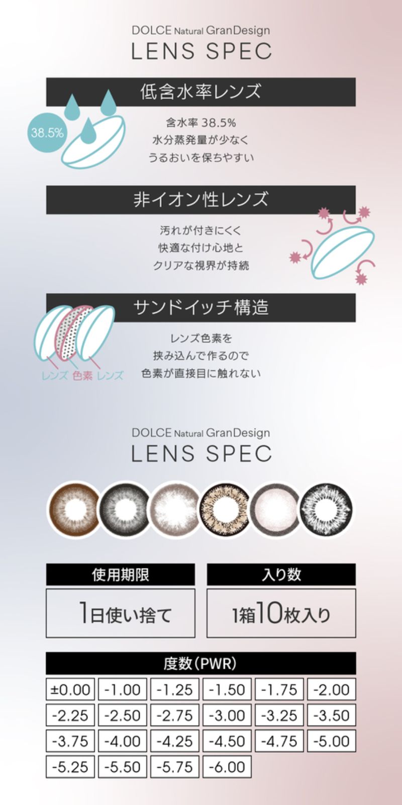 ドルチェナチュラルグランデザイン レンズスペック