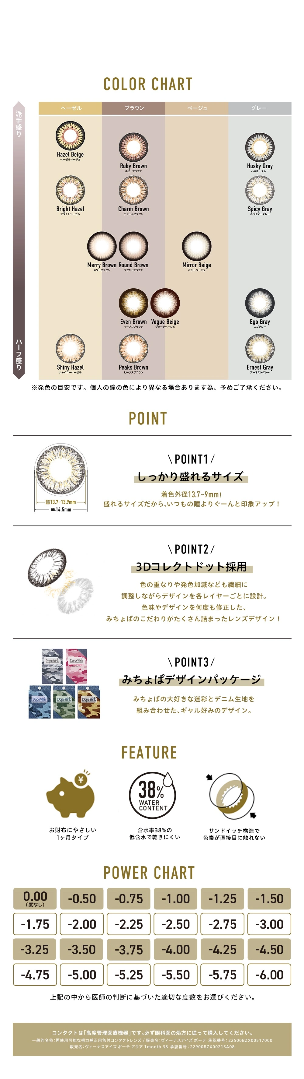 ドープウィンク　カラコン　　DopeWink