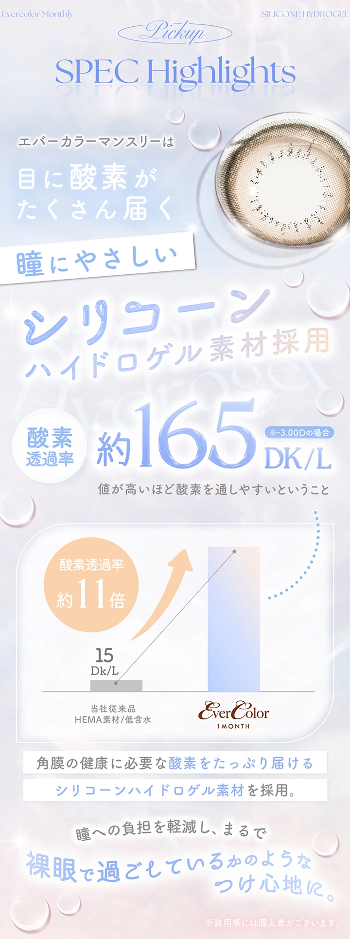 エバーカラーワンマンス　新木優子　シリコーンハイドロゲル　素材詳細