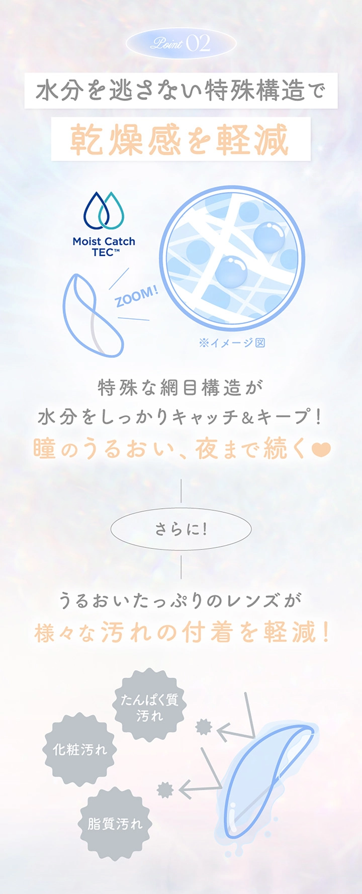 エバーカラーワンマンス　新木優子　シリコーンハイドロゲル　レンズポイント３ゴロつきを軽減