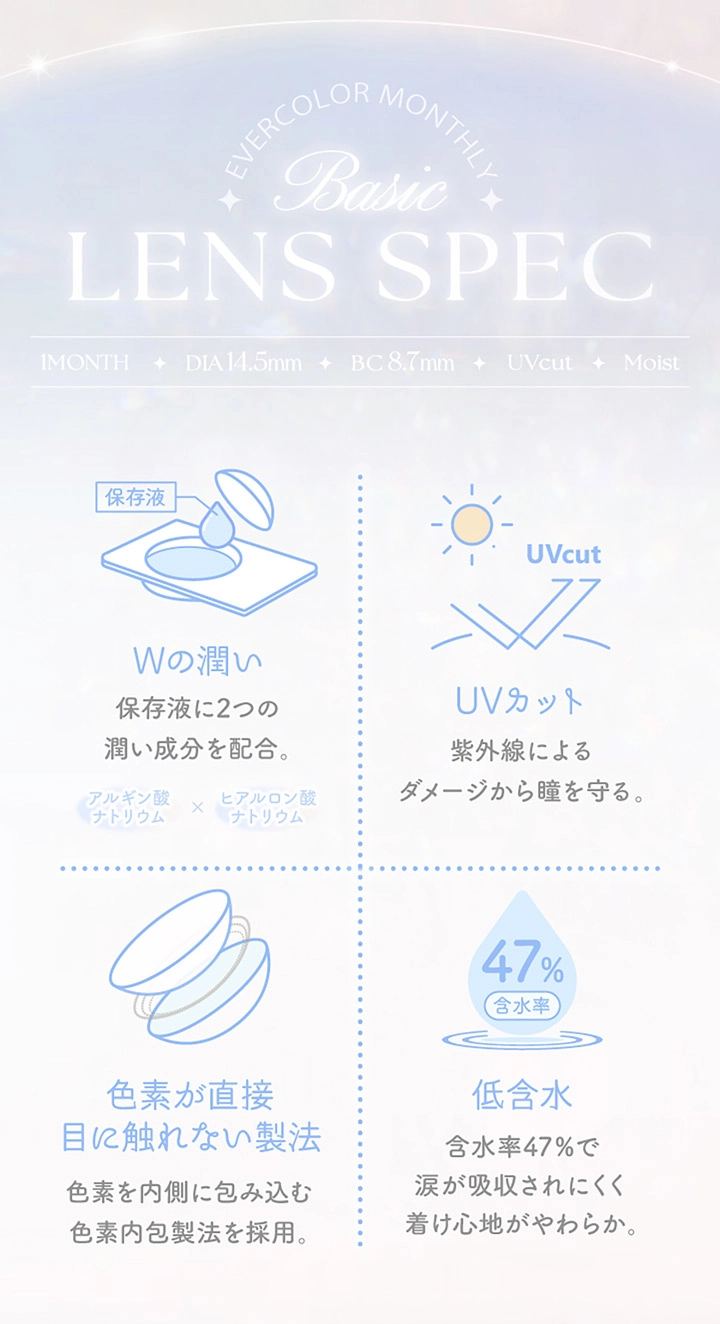 エバーカラーワンマンス　新木優子