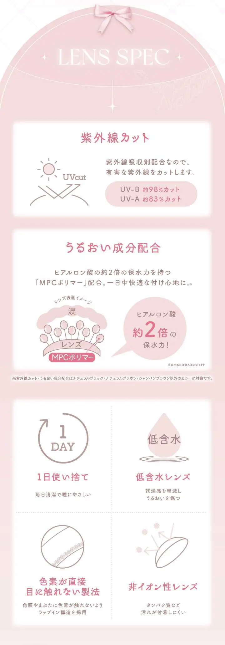 エバーカラー ワンデー ナチュラル　カラコン　　EverColor 1day Natural