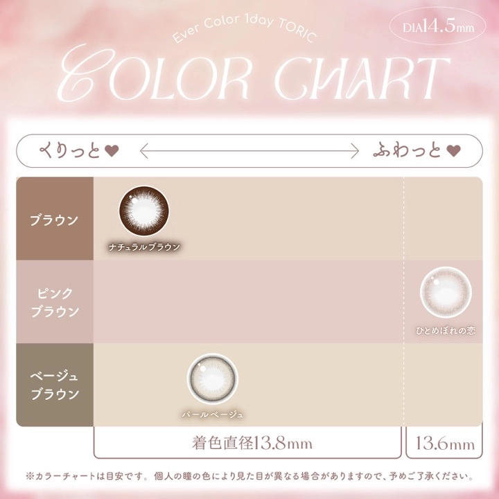 エバーカラー Ever Color