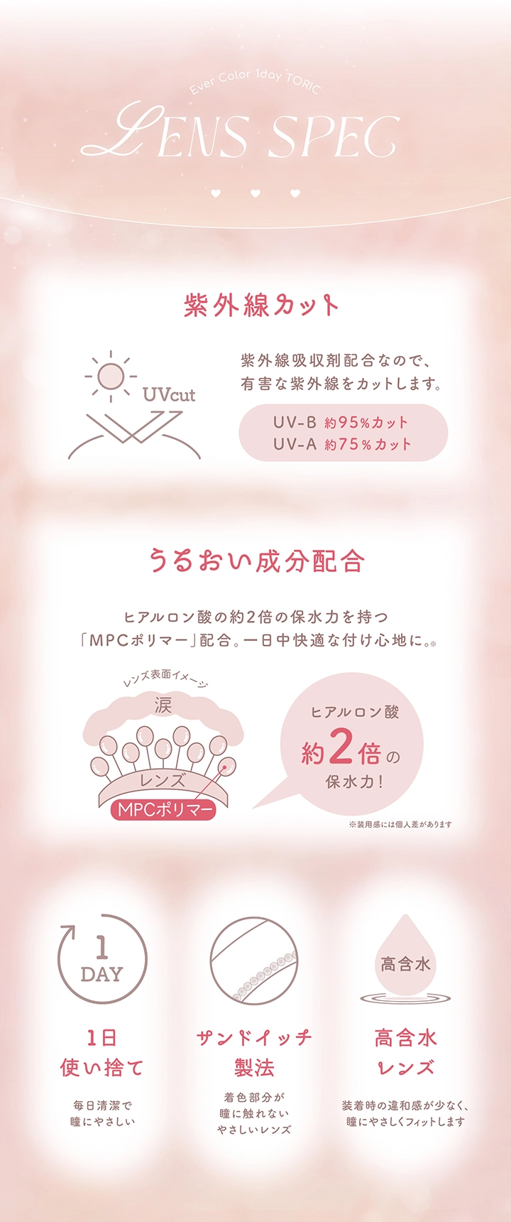 エバーカラー　レンズスペック DIA14.5mm 着色直径13.8mm ベースカーブ8.6mm 含水率55.0%のカラコン