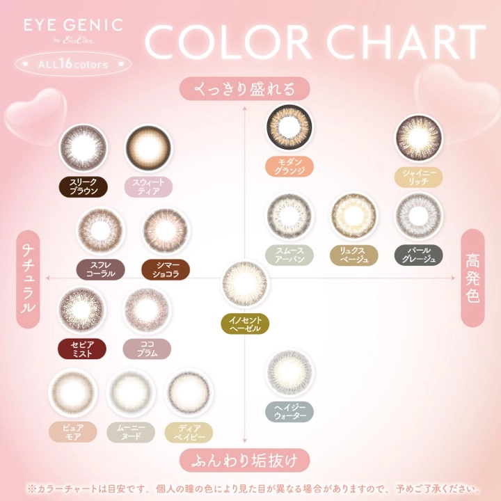 アイジェニック EYEGENIC