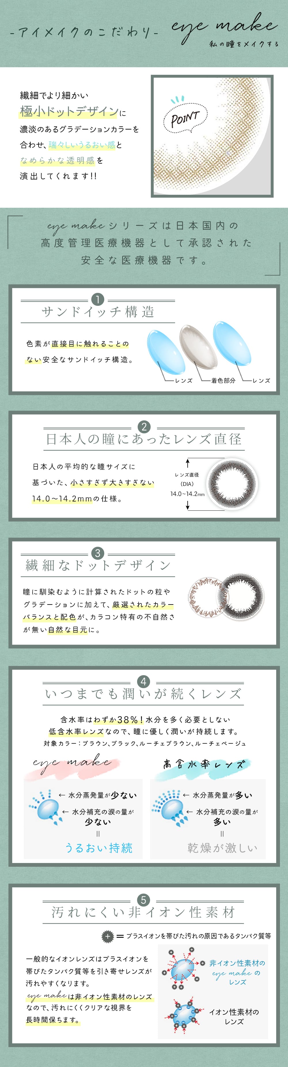 アイメイク カラコン
