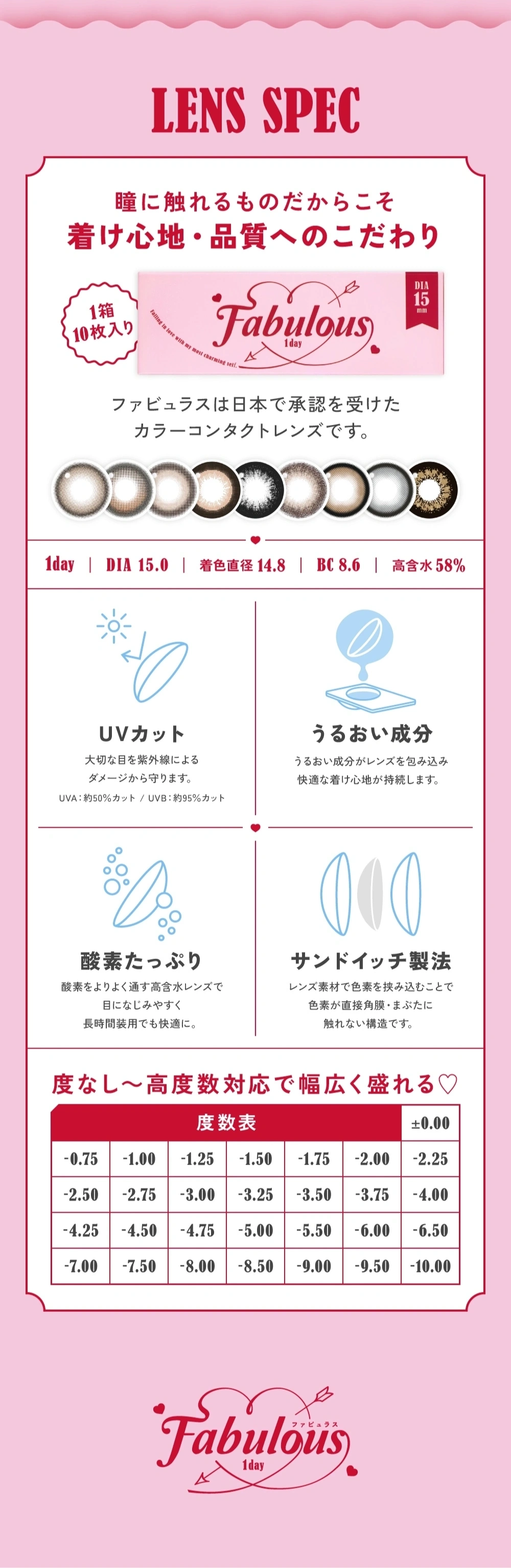 ファビュラス カラコン Fabulous DIA15.0mm 着色直径14.8mm ベースカーブ8.6mm 含水率58.0%のカラコン