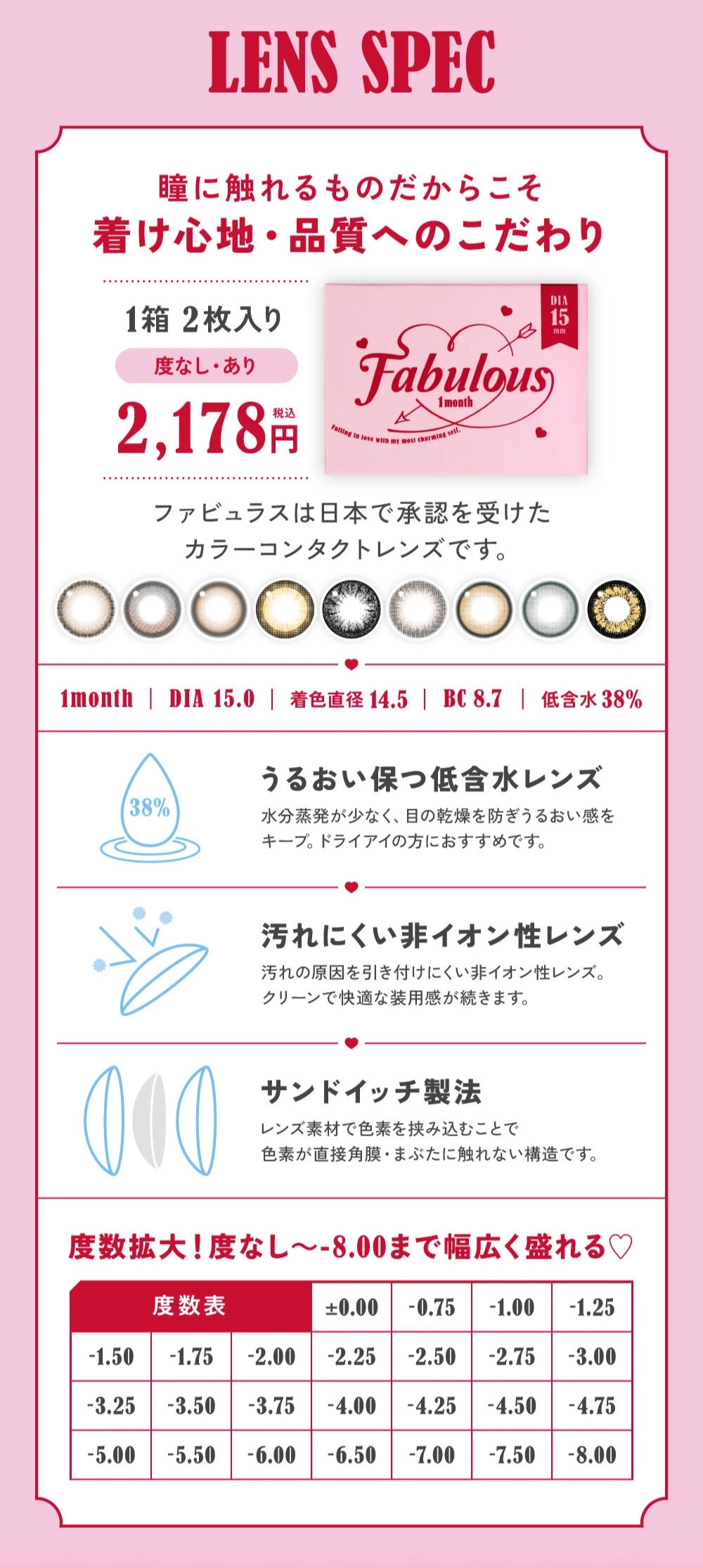 ファビュラス　レンズスペック DIA15.0mm 着色直径14.5mm ベースカーブ8.7mm 含水率38.0%のカラコン