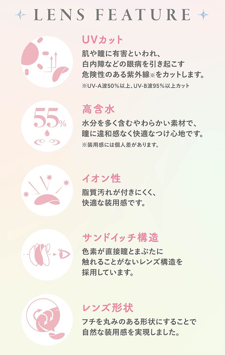 ファルーム カラコン ワンデー 矢吹奈子 やぶきなこ レンズスペック