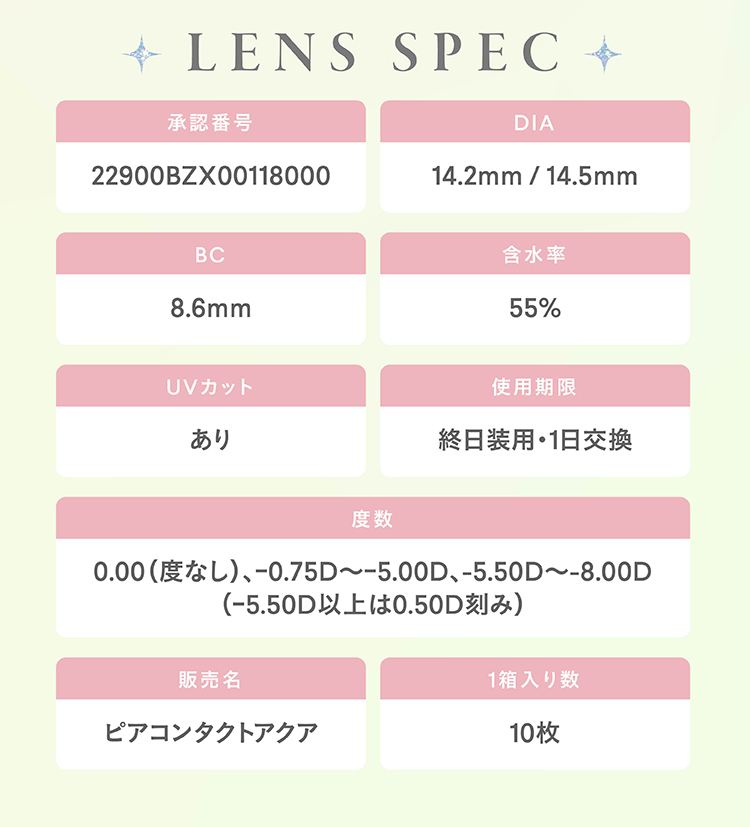 ファルーム カラコン ワンデー 矢吹奈子 やぶきなこ レンズスペック