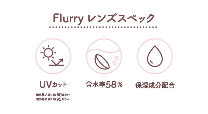フルーリー ワンデー カラコン 明日花キララ
