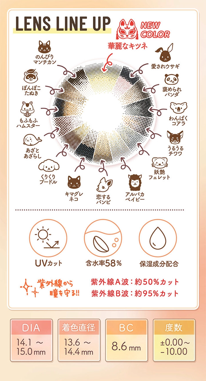 フルーリー ワンデー カラコン 明日花キララ