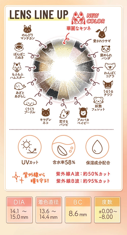 フルーリー ワンデー カラコン 明日花キララ