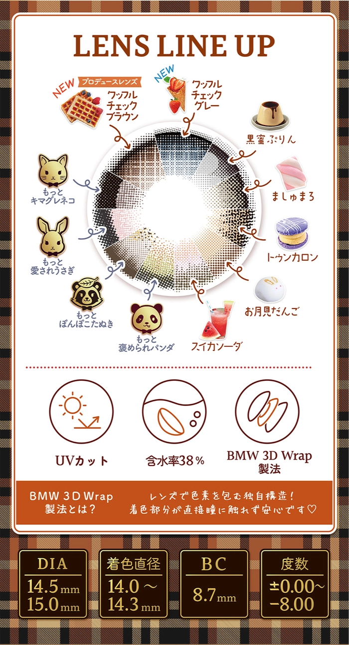 フルーリー　明日花キララ　レンズスペック