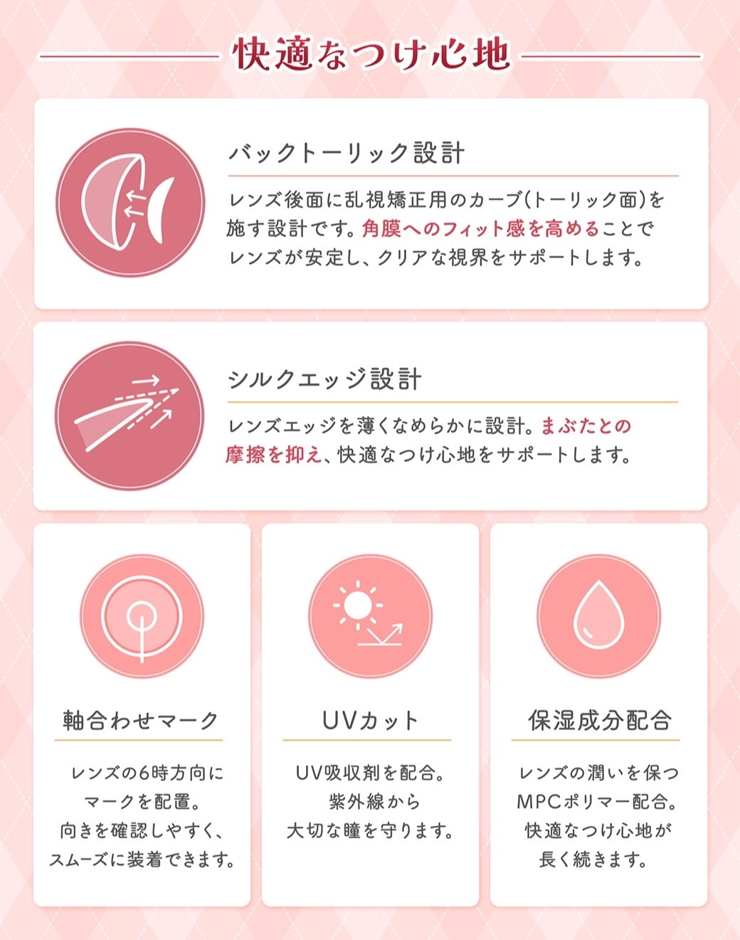 フルーリー Flurry