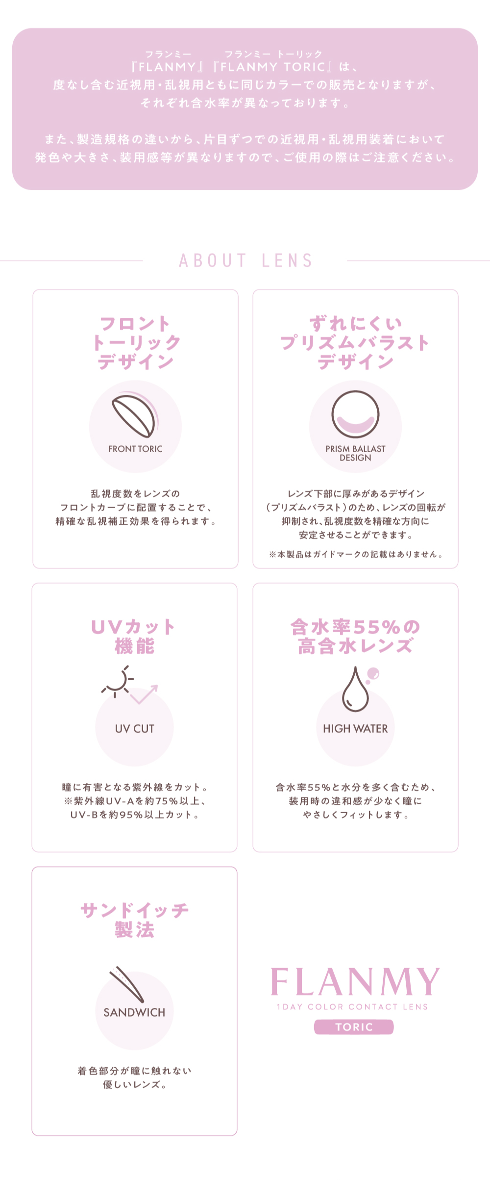 フランミー　トーリック　カラコン