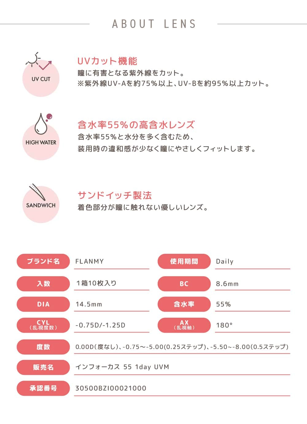 フランミー　トーリック　カラコン