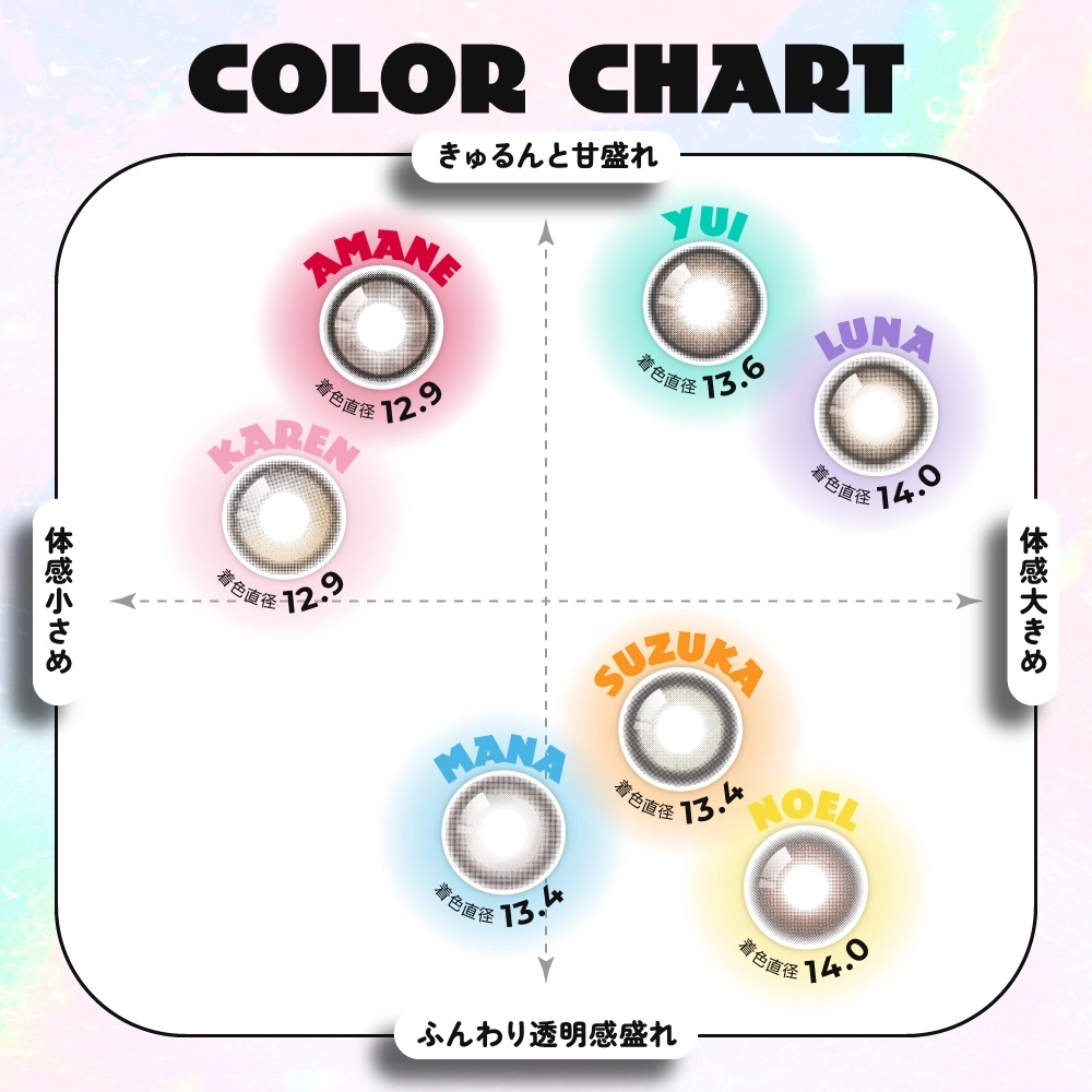 フルフル FruFru