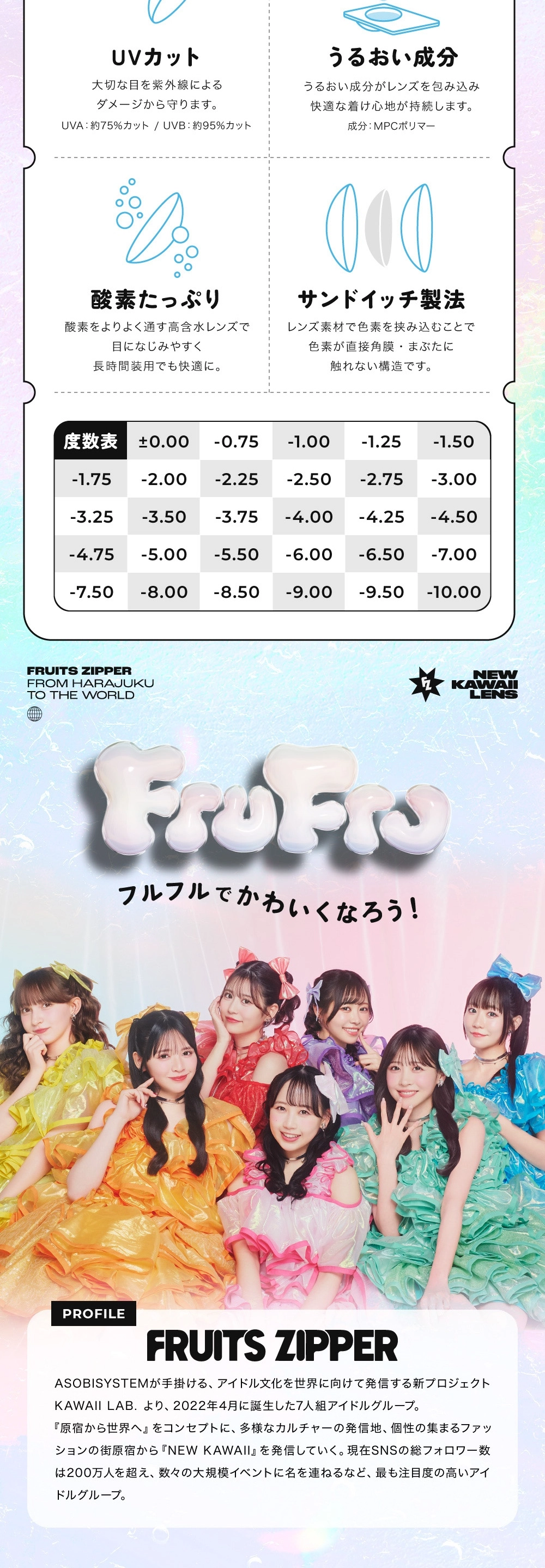 フルフル カラコン FruFru DIA14.2mm 着色直径12.9mm ベースカーブ8.6mm 含水率58.0%のカラコン