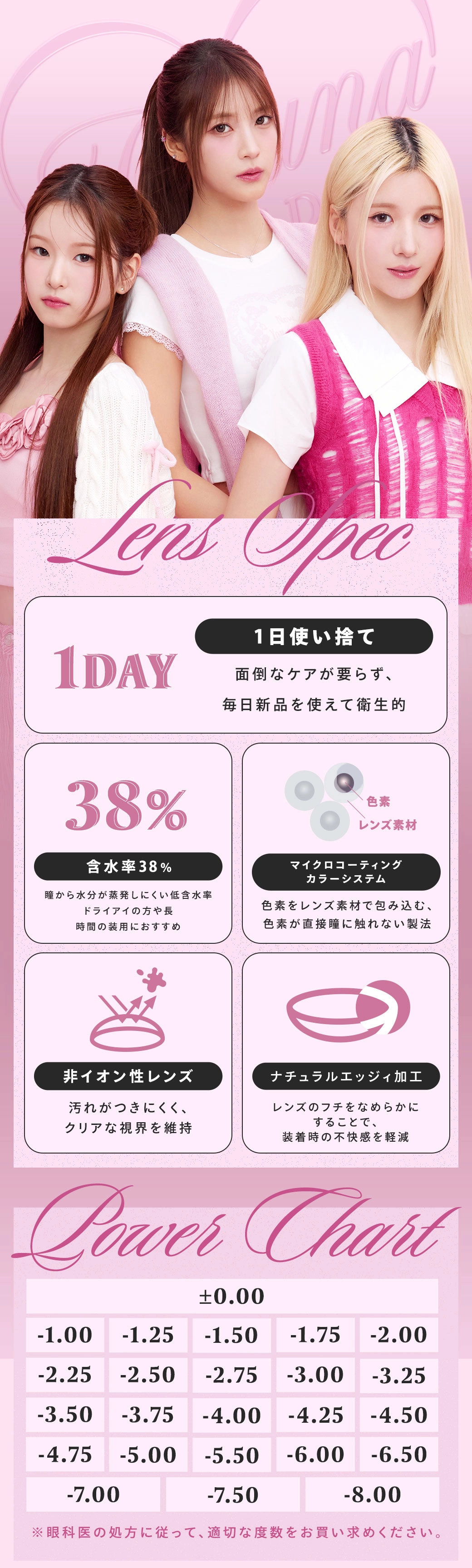 フェユナ　レンズスペック DIA14.2mm 着色直径13.3mm ベースカーブ8.6mm 含水率38.0%のカラコン