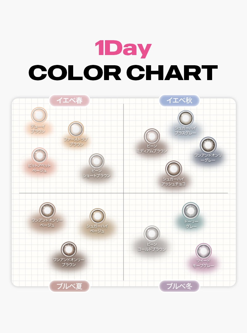 ハパクリスティン　カラコン　　Hapa Kristin