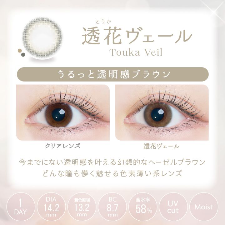 カイカ カラコン沢尻エリカ 透花ヴェール レンズ詳細 装用画像