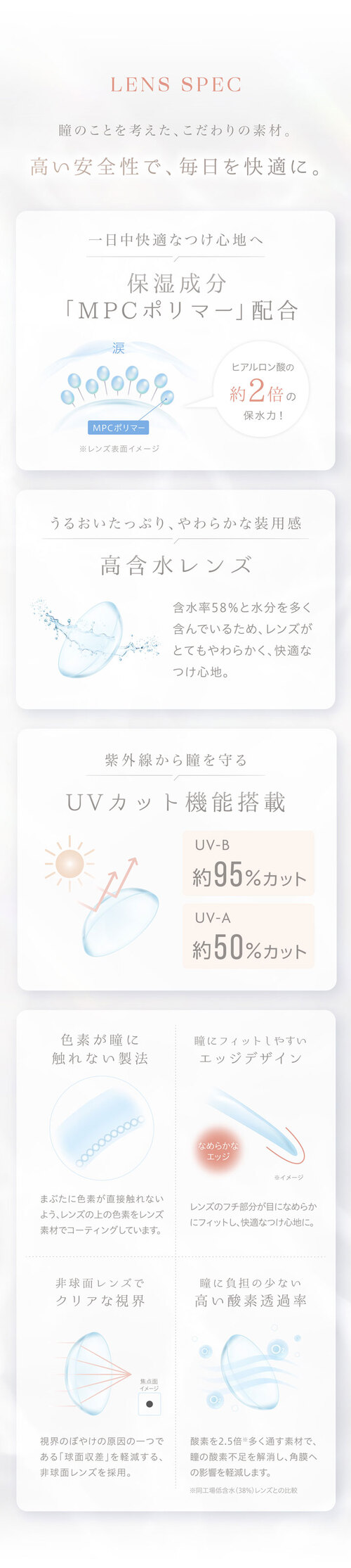 カイカ カラコン 沢尻エリカ レンズスペック