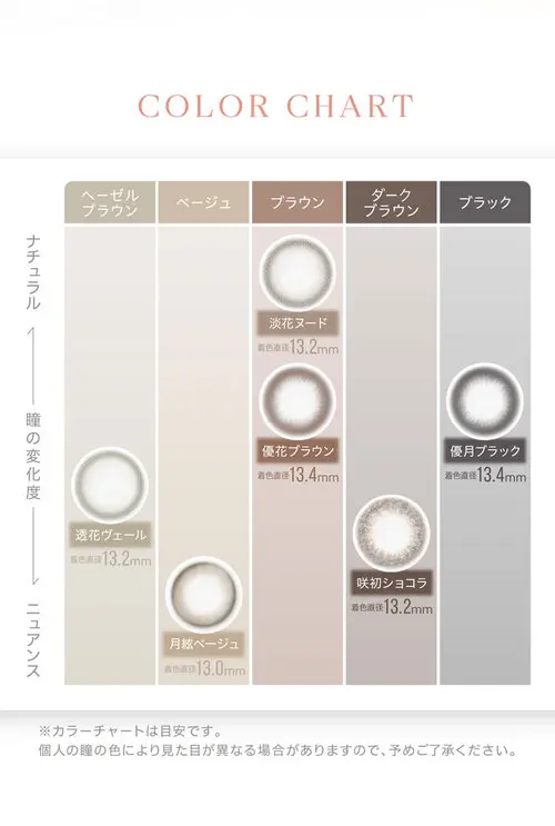 カイカ　沢尻エリカ　カラーチャート