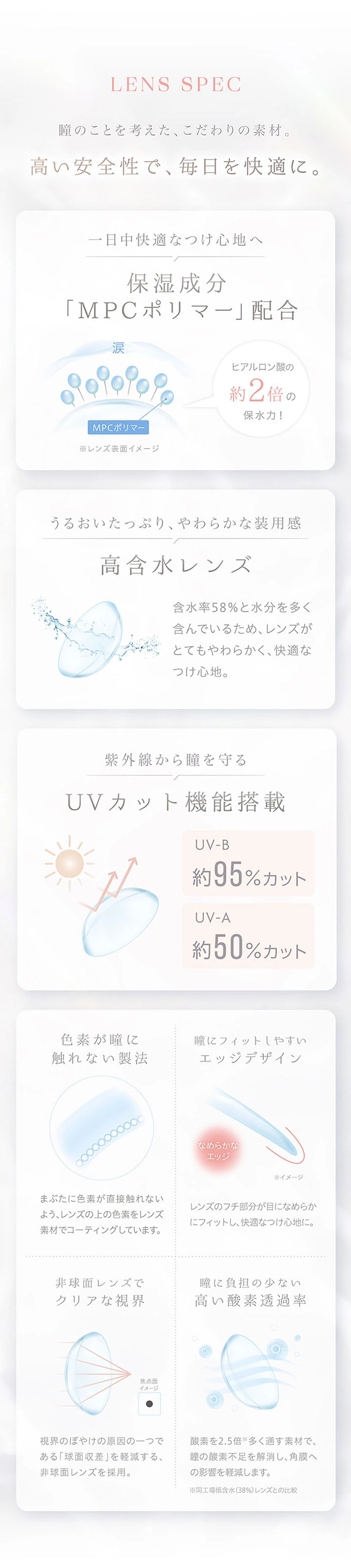 カイカ　沢尻エリカ　レンズスペック