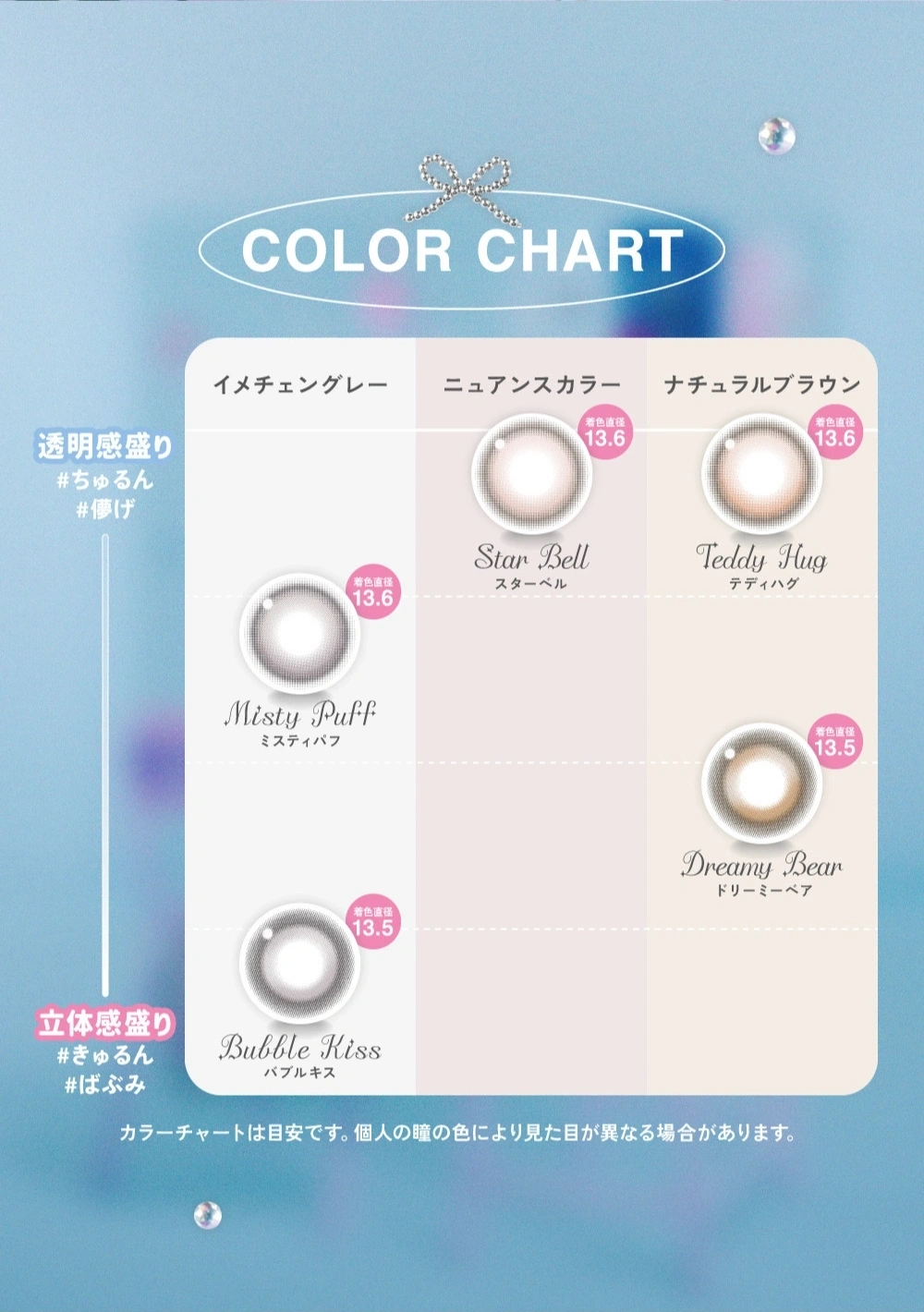 リルミィ　カラーチャート DIA14.5mm 着色直径13.5mm ベースカーブ8.6mm 含水率55.0%のカラコン
