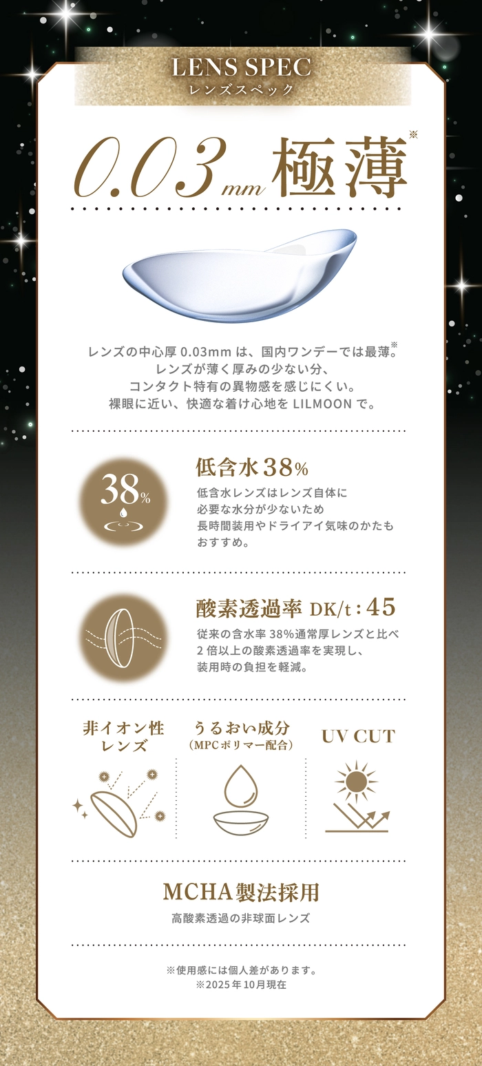 リルムーンゼロシリーズ カラコン 南部桃伽　レンズスペック